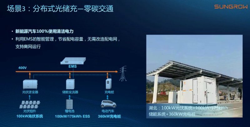 绿色转型:合众清洁能源引领未来