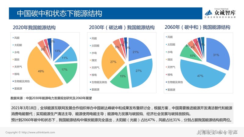 清洁能源新时代:合众清洁能源引领绿色变革