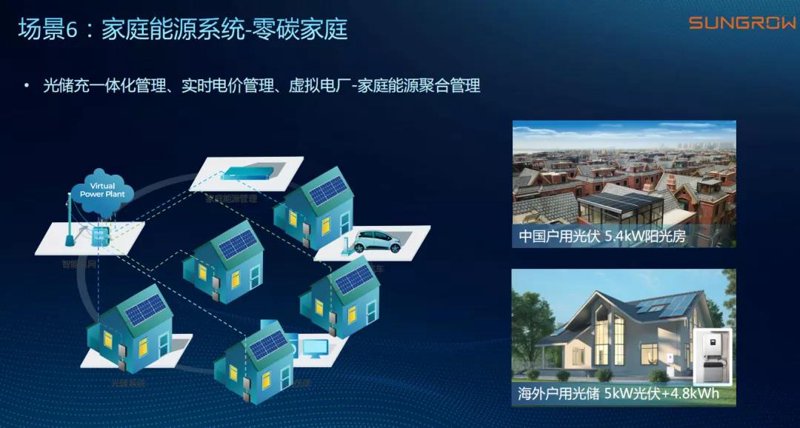探索绿色未来:清洁能源研究院引领能源革命
