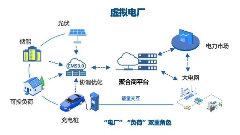 清洁新能源:合众清洁能源引领未来潮流